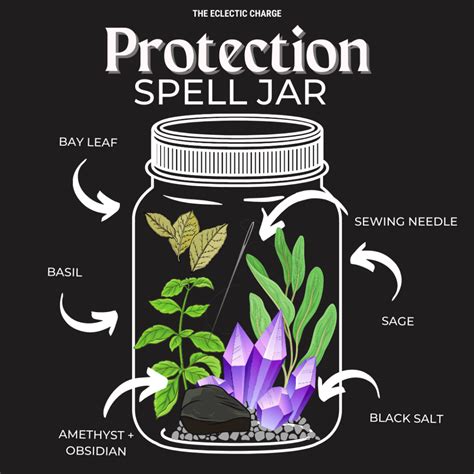 Utilizing an Amulet or Talisman in Your Wiccan Altar Ensemble: Protective Energies